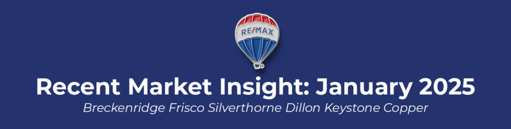 The January Real Estate Market statistics are in. Catch up on the latest market trends and home values in Summit County.